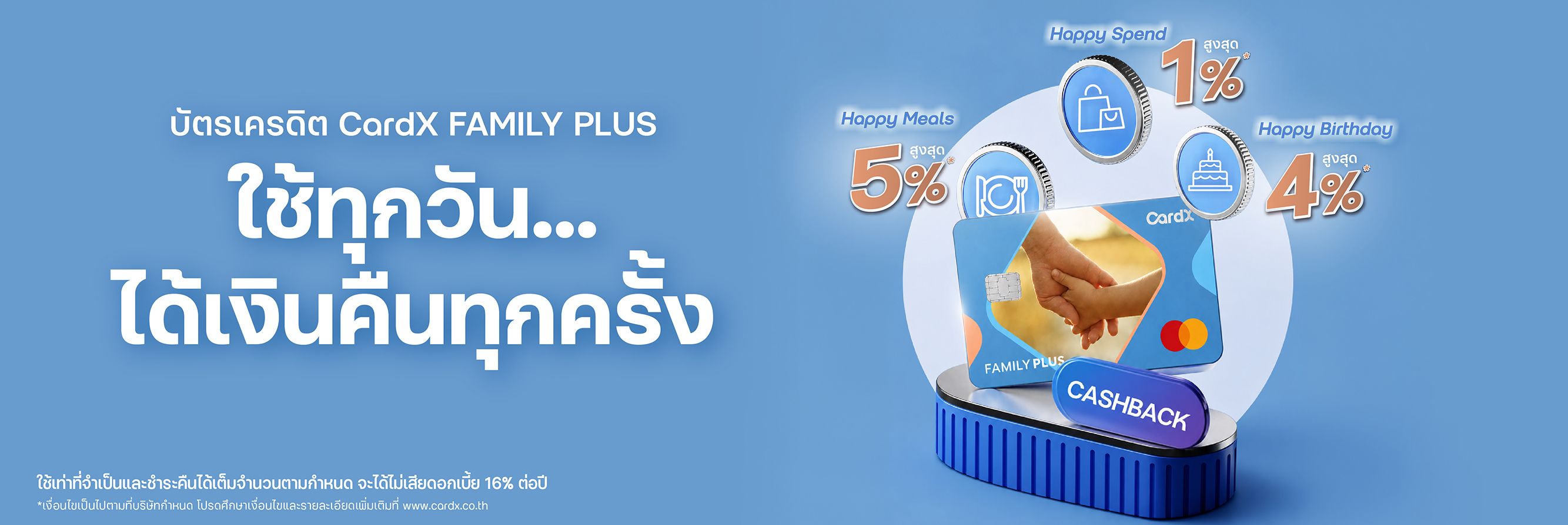 แจ้งเปลี่ยนแปลงสิทธิประโยชน์