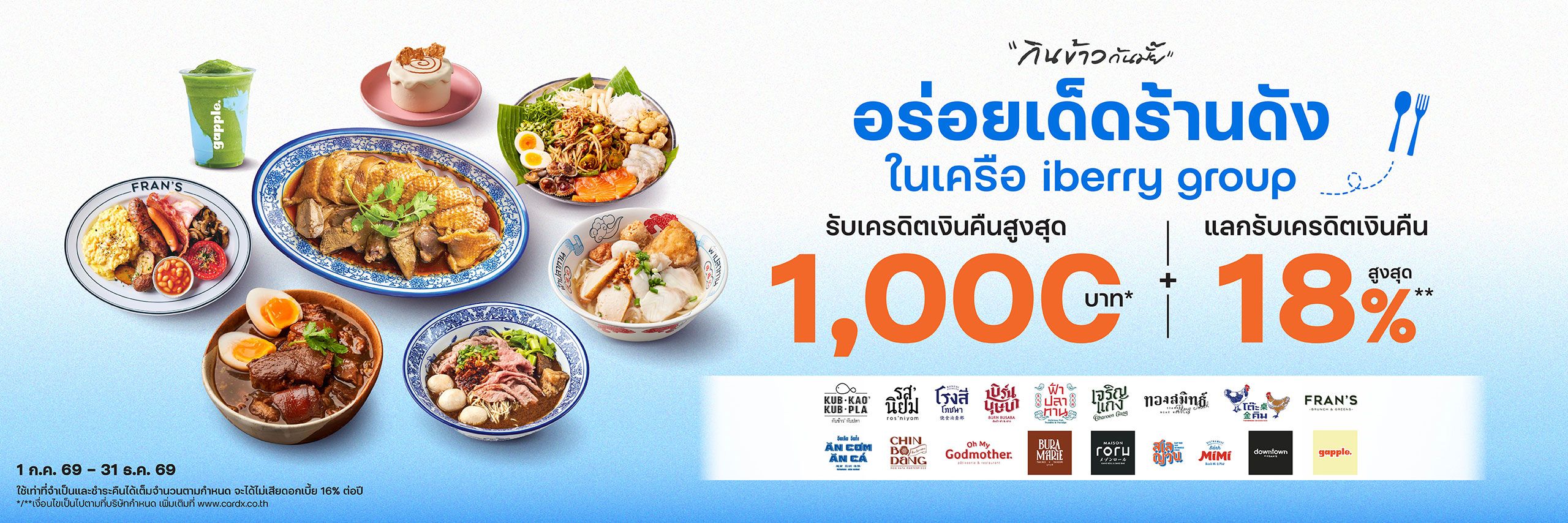 ร้านอาหารในเครือ iberry