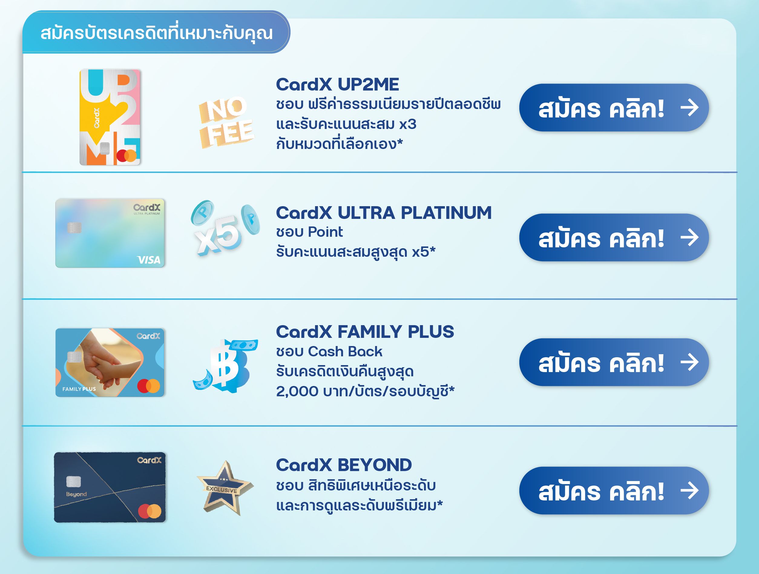 ใช้บัตรเครดิต Cardx ให้คุณใช้จ่ายสนุกขึ้นอีกเยอะ - Cardx