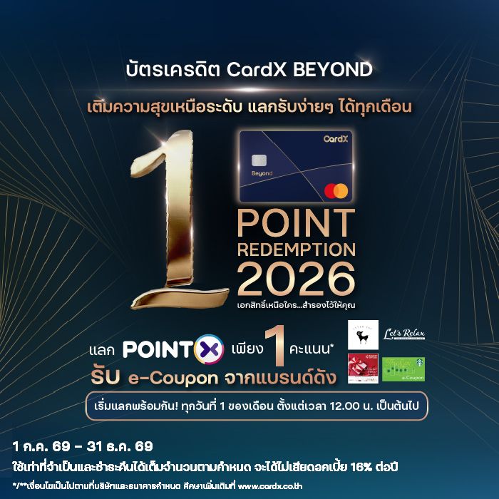 CardX BEYOND 1 Point Redemption 2026