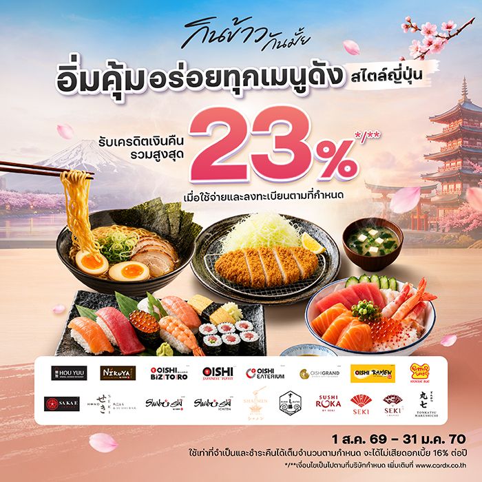 รับเครดิตเงินคืนรวมสูงสุด 23%*/**