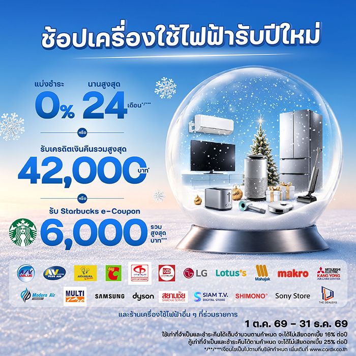 ช้อปเครื่องใช้ไฟฟ้ารับปีใหม่ ณ ร้านค้าที่ร่วมรายการ