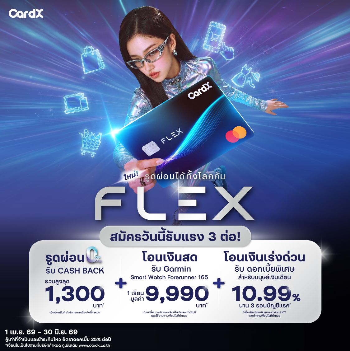 บัตรสินเชื่อ CardX FLEX​